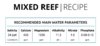 Red Sea Reef Recipe – målvärden (citerat)