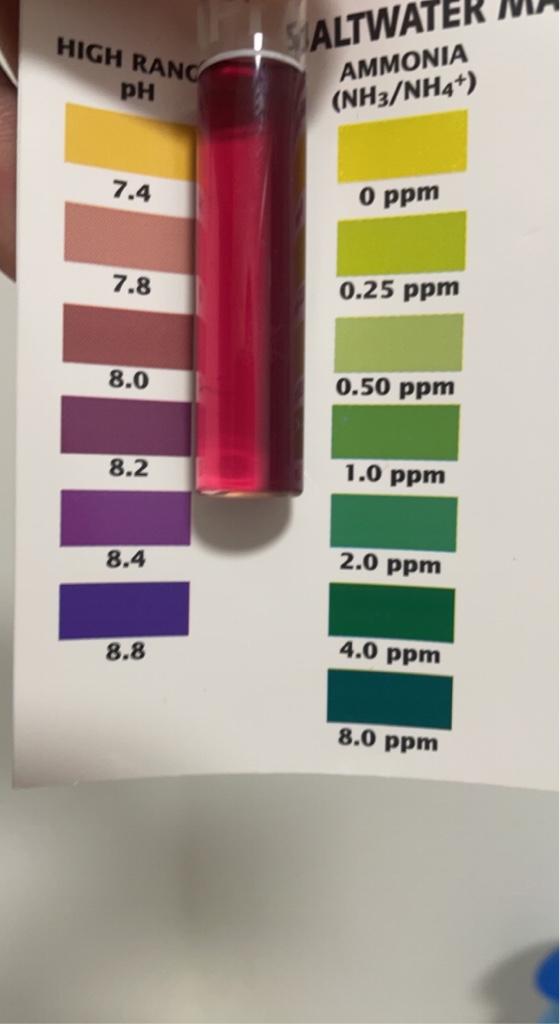 API-testkit där pH-avläsningen inte stämmer med övriga värden